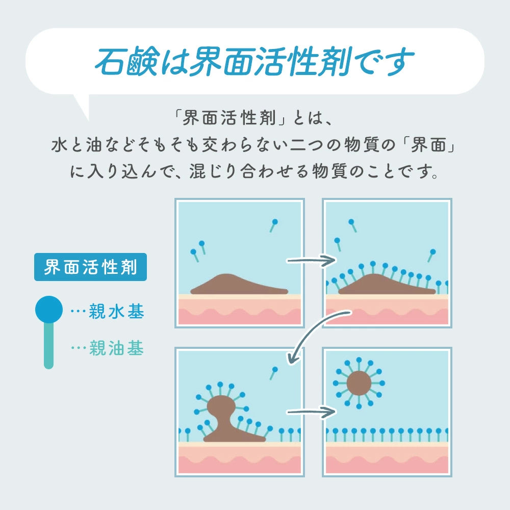 ビブラネージュ クリスタルソープ(クリスタル岩塩配合塩石けん)