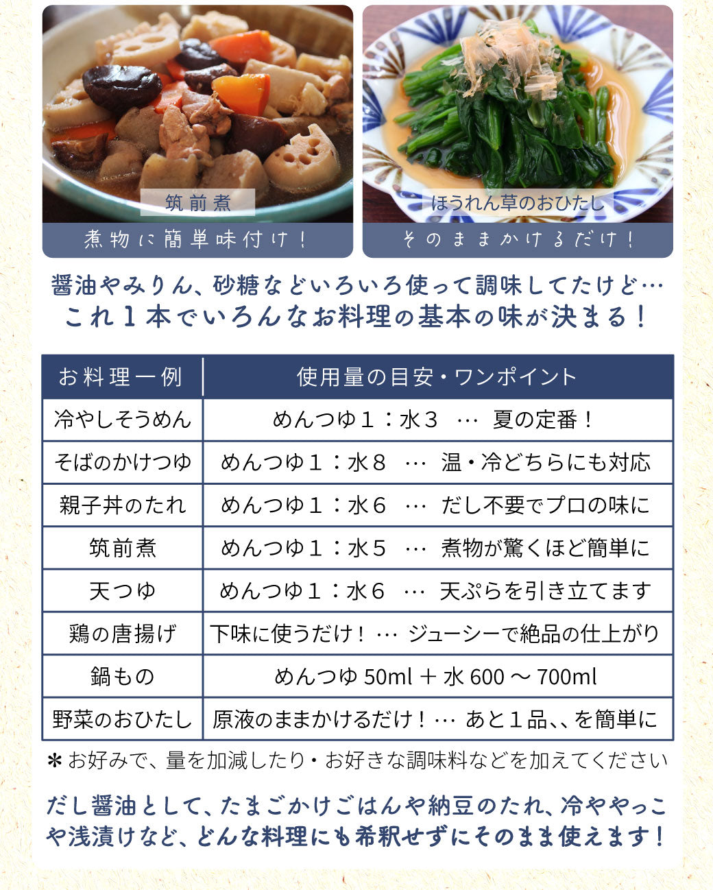源気商会のめんつゆ【新発売記念・送料無料】限定100本・おひとり様3本迄にご協力ください