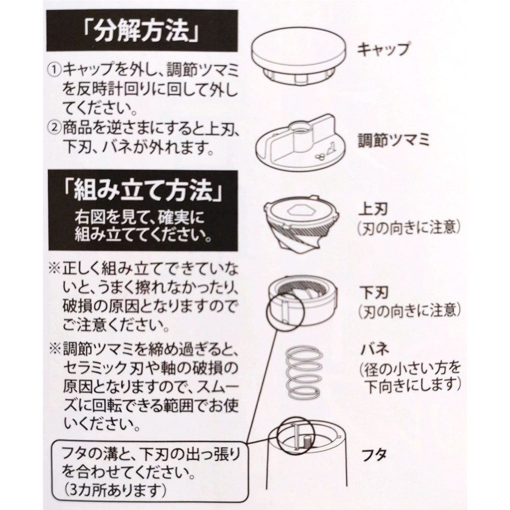 岩塩スパイスミル